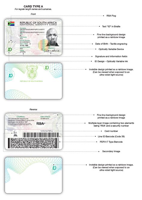 home affairs smart id card requirements|Smart ID Card .